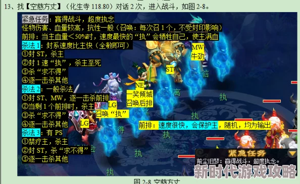 2025年梦幻西游神器义绝墨魂笔中病人病情多样化探讨