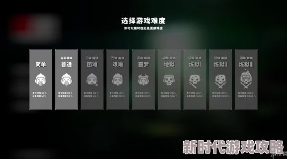 2025年热门基因特工游戏全成就解锁攻略与收集指南一览