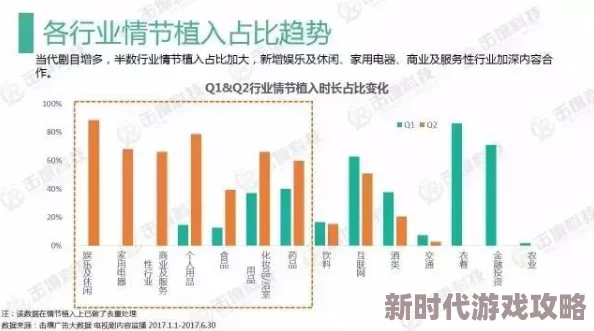 2025年游戏优化新趋势：CS2全面取消手臂与枪口抖动，提升玩家射击精度体验