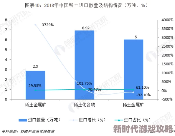 2025年游戏优化新趋势：CS2全面取消手臂与枪口抖动，提升玩家射击精度体验
