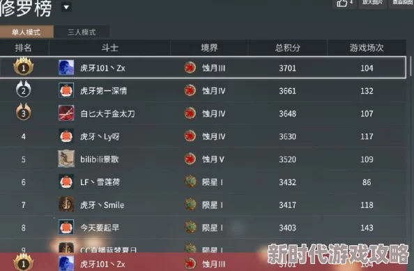 2025年热门游戏优化：永劫无间画面卡死无响应问题及高效解决办法