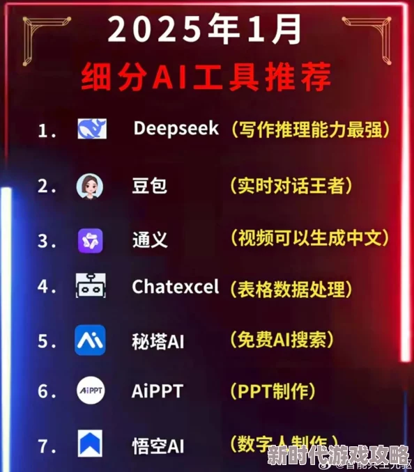 2025年AI少女工作室热门使用技巧：图文攻略详解UI与最新AI功能