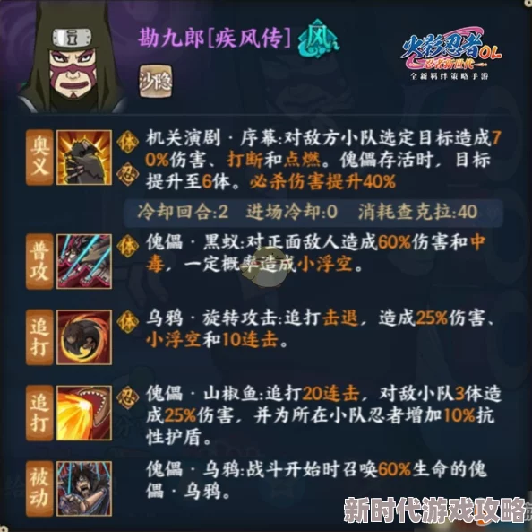 2025年火影忍者OL手游无主竞技场超影平民阵容推荐：融合新忍者与战术趋势