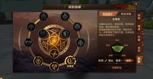 2025年万王之王3D影舞者高效连招技巧与最新技能选择详解