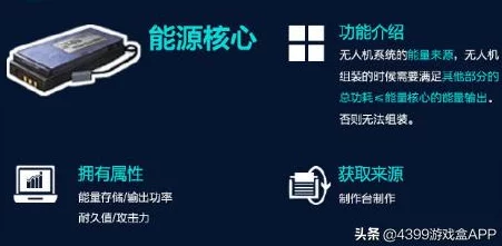 2025年明日之后无人机终极攻略：全模块配方、获取方法及热门应用解析