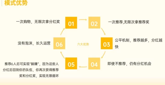 2025年热门赚钱攻略：凤凰无双发家致富新路径与金钱赚取方法分享