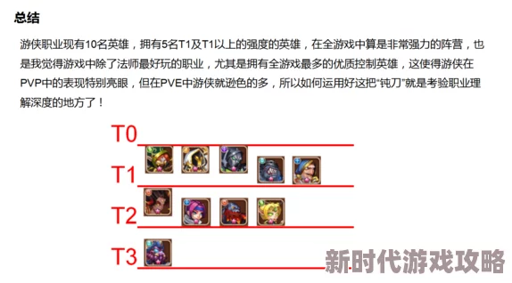 2025年放置奇兵最强T1角色选择指南：培养哪个厉害成热门话题