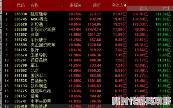 2025年热门解读：食物语第四章食魂获取全览及可得奖励最新详解