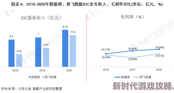 2025年热门解读：一小时人生新手玩法全攻略，哪种出生选择更胜一筹？