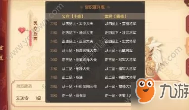 2025年梦幻西游3D缉凶官职高效寻找嫌疑人技巧揭秘