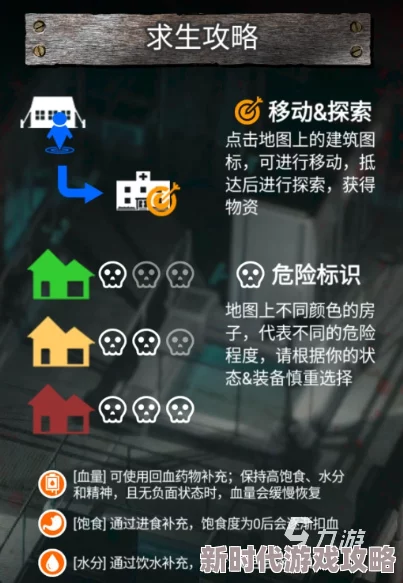 2025年热门：代号生机游戏健康值高效恢复方法全新指南