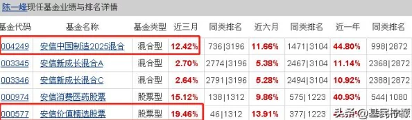 2025年完美世界手游职业推荐：热门职业介绍与详细分析