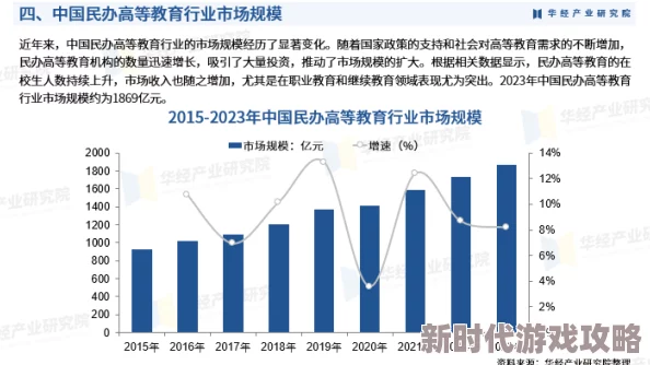 2025年教育新趋势：以校之名揭秘高考满分策略，社团全面转型线上应对新挑战