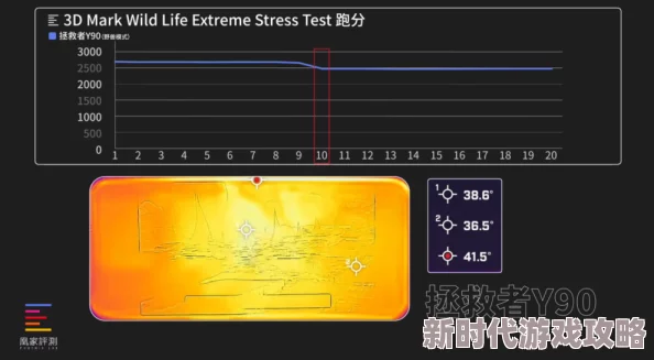 2025年VGAME手游玩家必看：手机过热问题全面解决方案与最新散热科技