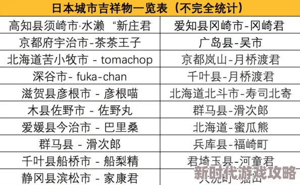 2025年热门指南:第五人格改性别技巧揭秘,官方规定仅限一次操作机会 2025年热门指南:第五人格改性别技巧揭秘,官方规定仅限一次操作机会