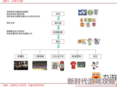 2025年热门一球超神赛场全面解析：多元化游戏赛场介绍与趋势