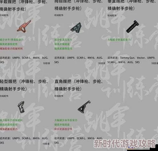 2025年游戏趋势：绝地求生刺激战场轻型握把登顶最强，全能属性引领潮流
