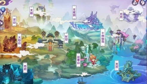 2025热门解读：轮回诀特色副本全面揭秘，结合AI技术主线剧情关卡攻略怎么做