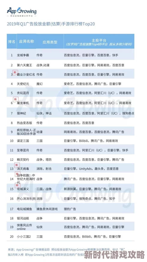 2025年热门游戏霸业沙皇红名争霸：最强职业选择与最新趋势解析