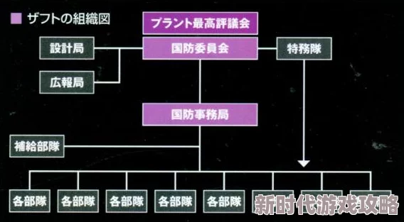 2025跨越星弧巴拉格角色深度剖析与加点推荐攻略