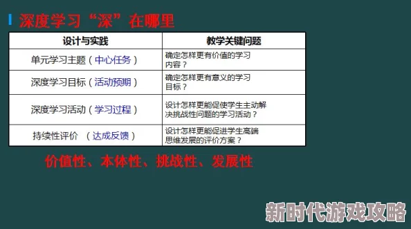 2025年热门：以校之名教师成长点高效获取策略，老师快速升级新途径