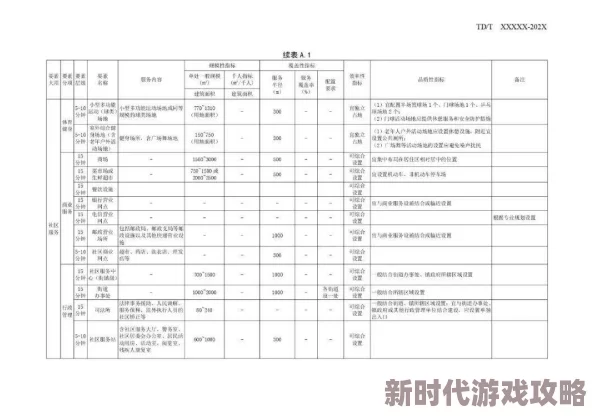 2025年荒野行动新地图“未来商场”生存指南：高科技购物区，警惕性切勿因AI助手而降低