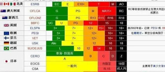 2025年一小时人生游戏中金锭高效获取方法与最新技巧介绍