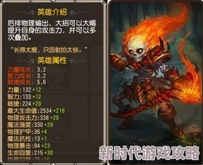 2025年刀塔传奇骷髅王在游戏元宇宙中的表现与策略分析
