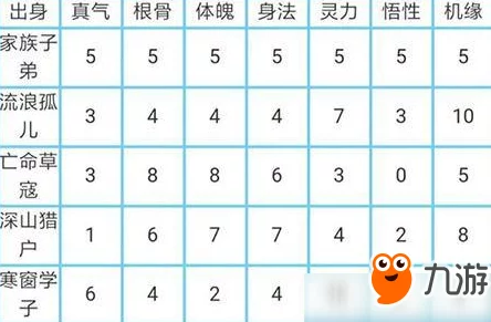 2025年热门玄元剑仙法宝图纸全集一览：解锁最新修仙神器设计