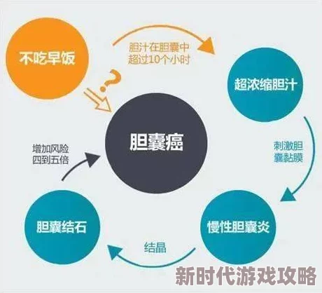 2025年女性生育规划新趋势：一小时人生智慧，科学备孕与生娃前的全面准备