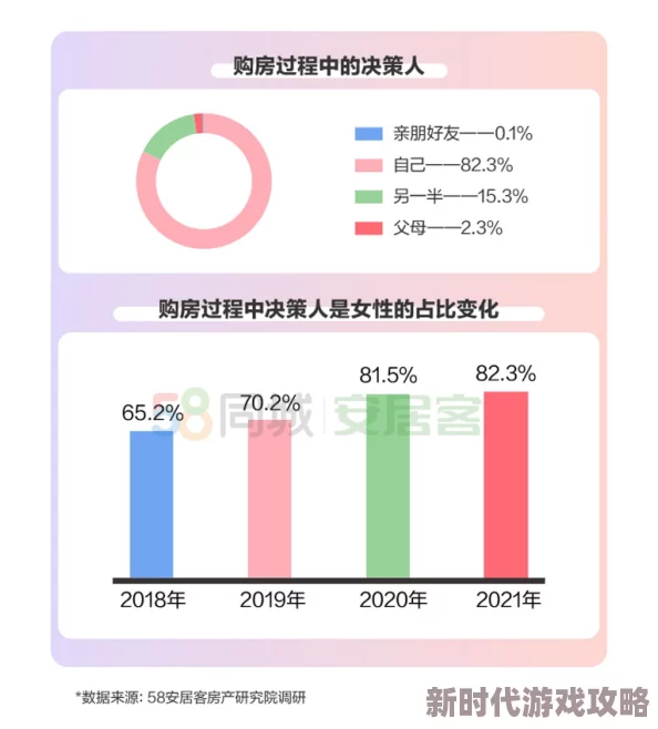 2025年女性生育规划新趋势：一小时人生智慧，科学备孕与生娃前的全面准备