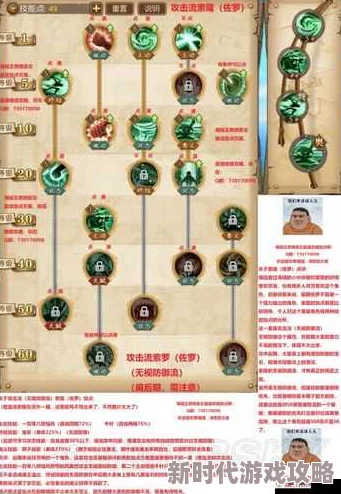 2025年航海王燃烧意志佐罗加点推荐及最新技能搭配详解