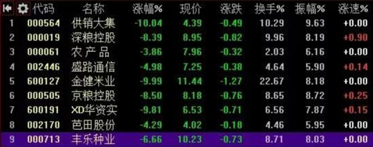 2025年热门游戏《明日之后》基础结构框架配方全面介绍与升级指南