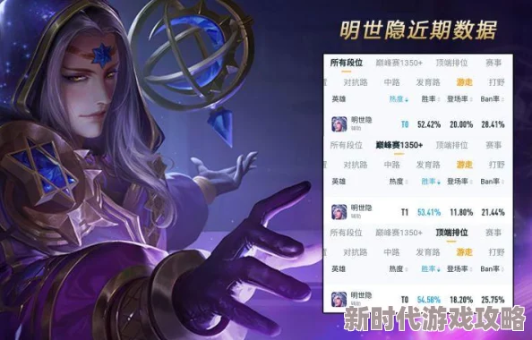 2025年王者荣耀大乔削弱后实战分析：大乔还能玩吗？详细技能与玩法解析