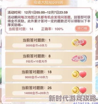 2025年热门游戏问答：奇迹暖暖答题题目一览及详细答案介绍