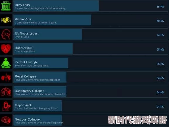 2025热门游戏趋势：救赎之地自动人行系统，丽宝石选择策略全解析