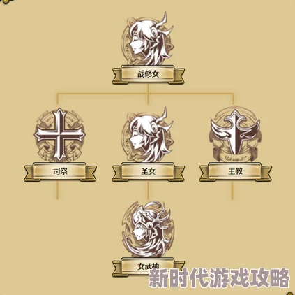 2025年梦幻模拟战特色战棋玩法全攻略及英雄转职新路径