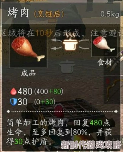 2025年游戏饮食文化新解：风云岛行动中生熟肉区别与营养健康热门探讨