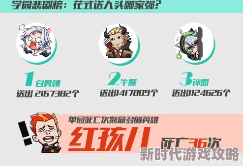 2025年热门指南：非人学园bilibili限定头像框，连续签到两天轻松获取攻略